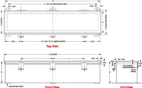 electrical gutter box for wire entry|wire trough size chart.